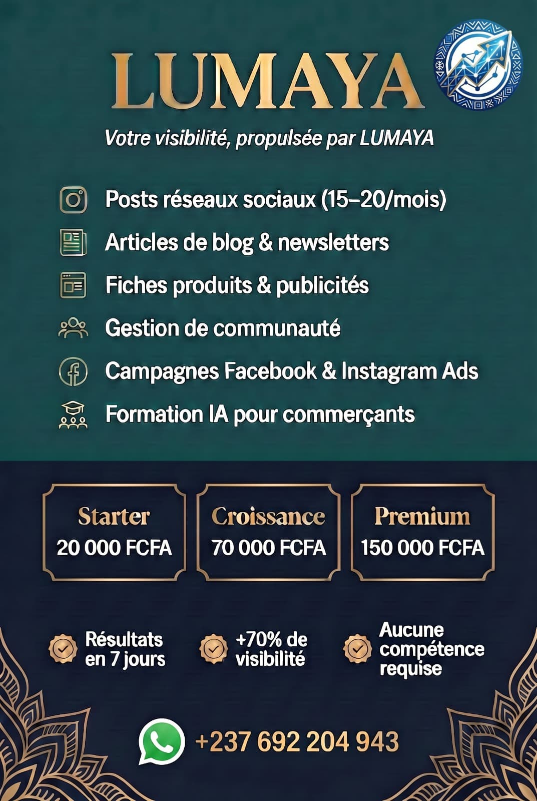 Flyer LUMAYA : offres Starter 20 000 FCFA, Croissance 70 000 FCFA et Premium 150 000 FCFA par mois.